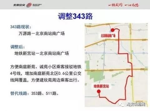 29日起北京这6条公交线路有变动,具体调整看这里!