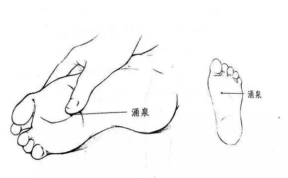 高血压按摩哪个穴位降压?