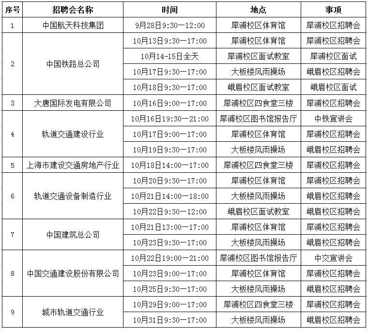 交通规划招聘_城市轨道交通学院(2)