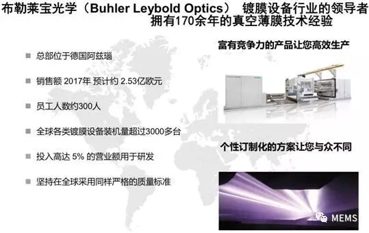 布勒莱宝光学:精湛的真空镀膜技术助力3d视觉产业