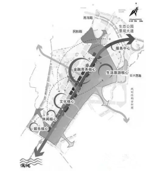 大局定了未来的官渡区将让你尖叫