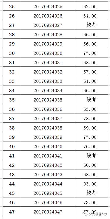 太湖县2020多少人口_人口普查