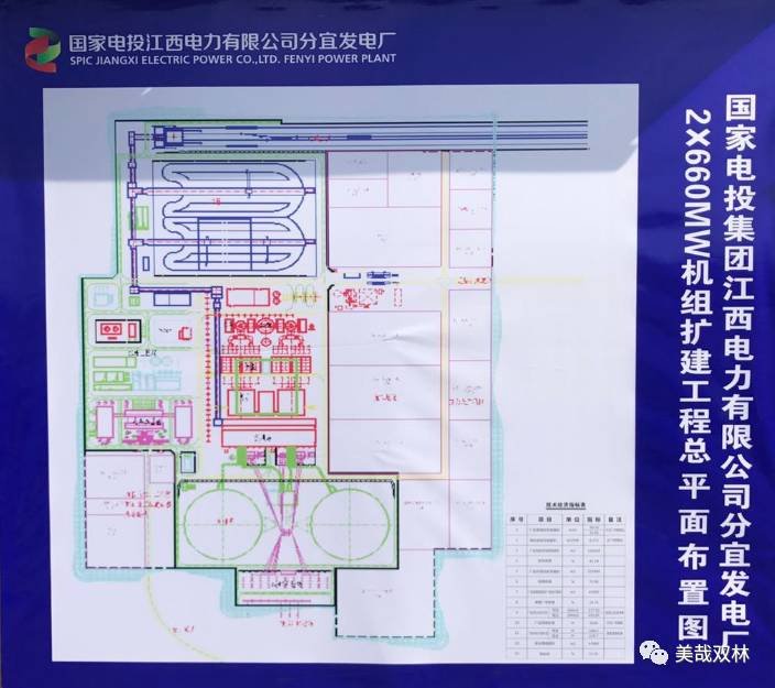 大咖云集,新余市2017年三季度重点项目调度会现场视察双林镇分电厂