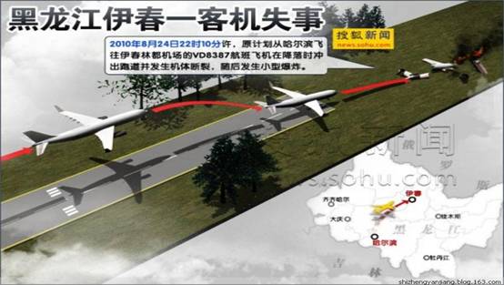 2002年 月 日 韩国釜山空难,造成128人不幸罹难.