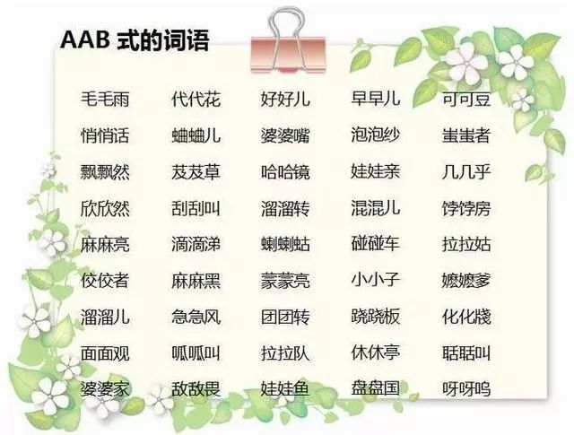 语文常用词汇(abb,aab,aabc,abcc) 词语搭配大全 |请一定收藏!