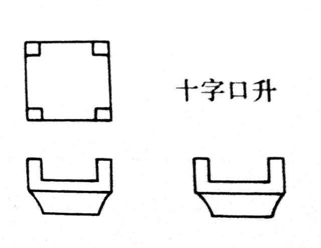 斗栱|斗栱在南方叫做牌科?