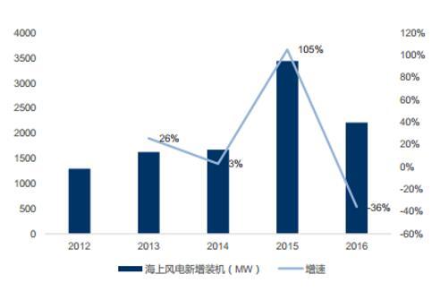 未来五年内衣发展趋势_五年后小舞图片(2)