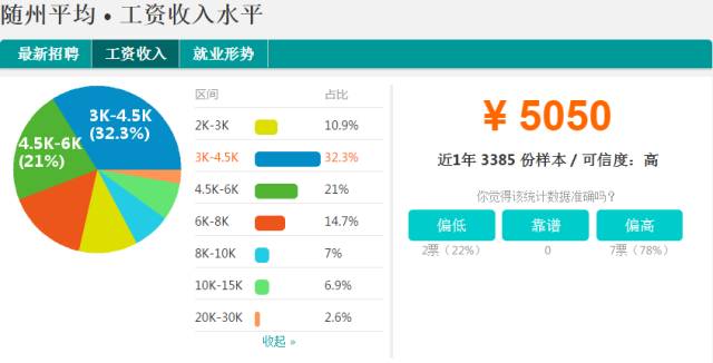 和平县的gdp是多少_2020年区县数据专题 贵州篇