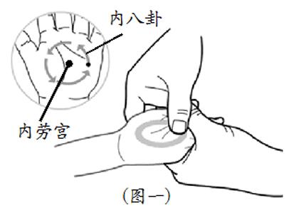 道家道医小儿推拿杨晓老师分享超级实用的小儿推拿穴位操作手法功效与