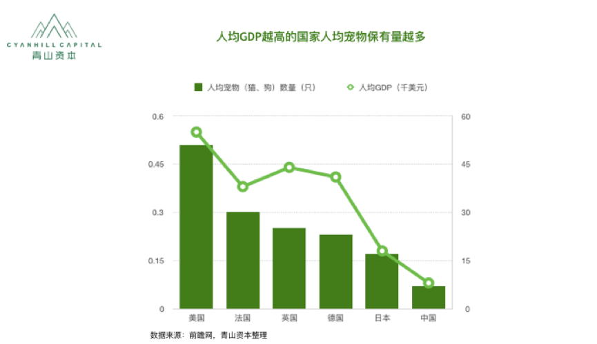 泰国人均gdp能超过中国吗_2016年中国主题公园行业发展概况及未来市场前景分析