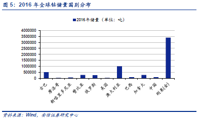 刚果金gdp2020年总量_西方为何输掉非洲 原来中国这些年都是这么玩的 时事焦点