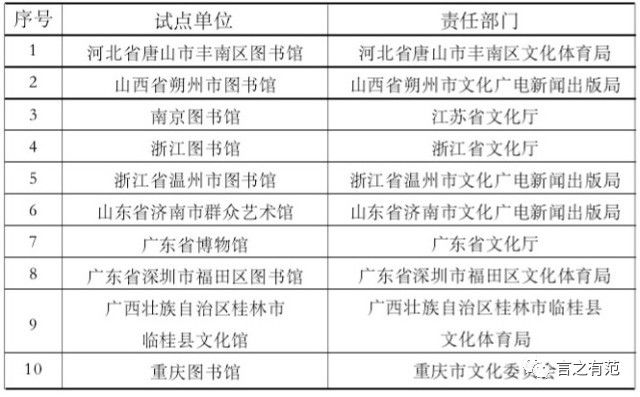 十三五时期贫困人口_十三五时期图片(2)