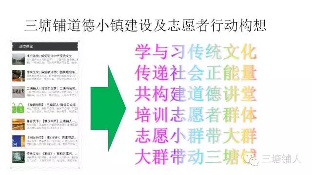 板塘铺人口_人口老龄化(3)