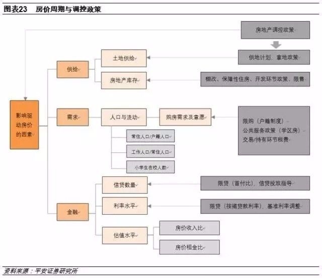 什么是常住人口_常住人口登记卡是什么