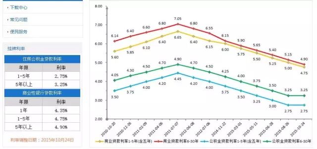 文山楚雄gdp增长最快_云南16州市2018年最新GDP曝光 昆明这次竟然排在...(2)