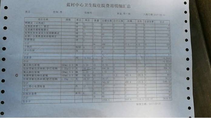 没用药还要交医药费 这家医院是这么回应的