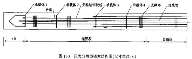 公路老大难_高边坡防治的一些措施见解