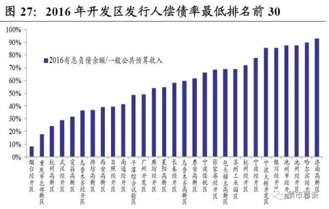 政府的补助算入gdp_邓铂鋆 5亿人有自己的家庭医生,我的呢(3)