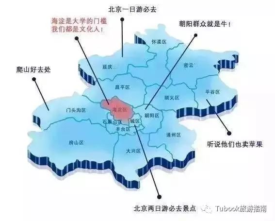 2021西城区人口_2021微信头像