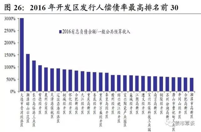 政府的补助算入gdp_邓铂鋆 5亿人有自己的家庭医生,我的呢(2)