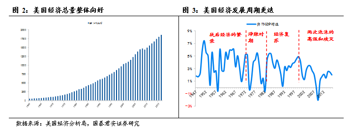 储蓄和长期gdp_中国邮政储蓄银行图片(3)