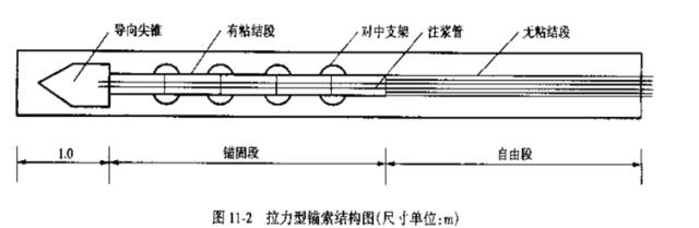 公路老大难_高边坡防治的一些措施见解