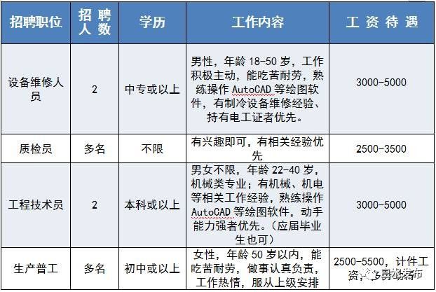 宁波市户籍人口2021_宁波市地图2021(2)