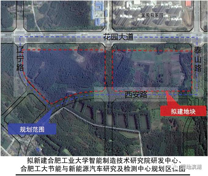 占地266亩滨湖卓越城的这个项目规划图终于曝光了