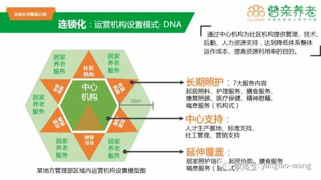 长沙市雨花区老龄人口数量_长沙市雨花区规划图(2)