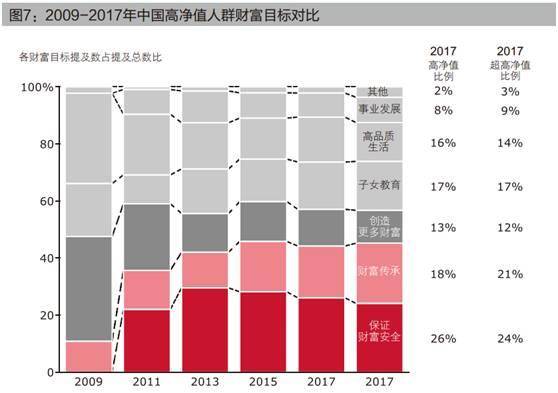 2017中国人口学历比例_十张图让你看懂 2017 全国人口趋势 男性比女性多出 326(3)