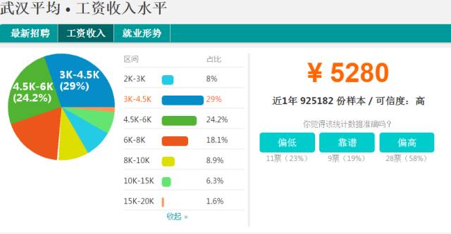 17年上半年gdp_中国2020年gdp(2)