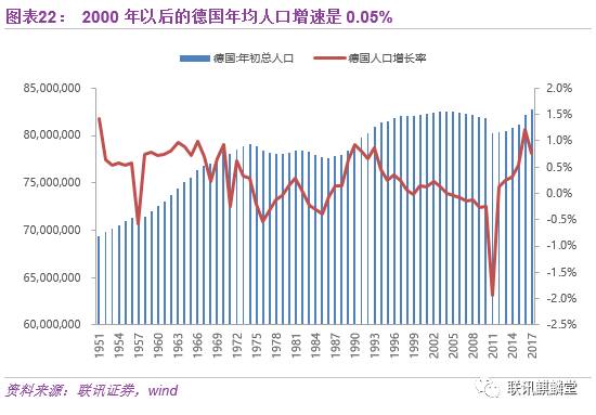 德国总人口_德国牧羊犬