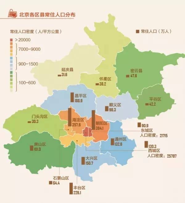 北京市房山区人口_北京市房山区地图