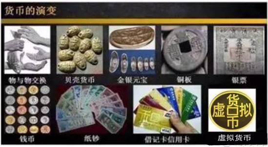 数字货币理财兴起:数百玩家进场,要夺下p2p的疆土