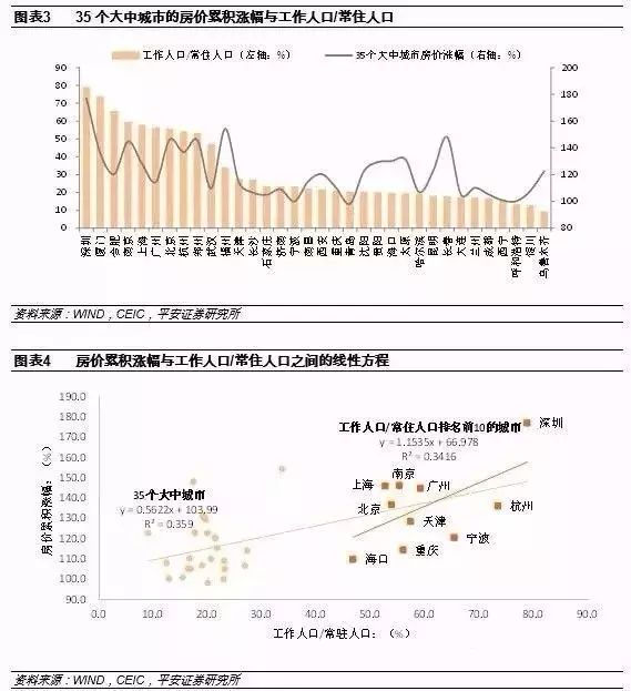 什么是常住人口_北京常住人口连续两年减少,意味着什么(2)