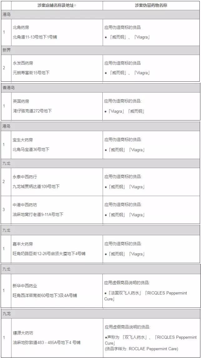 沙井最新人口统计_实时播报 宝安初一网报人数统计情况 多校人数爆满 更新至(2)