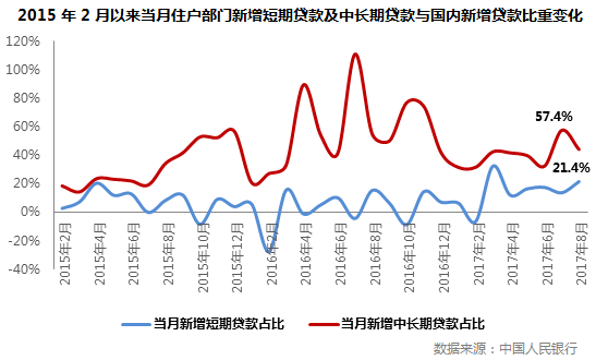 关于在人口净流入的大中城市加快_夜晚城市图片(3)