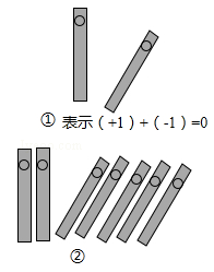 初中数学【每日一题】(第123期)