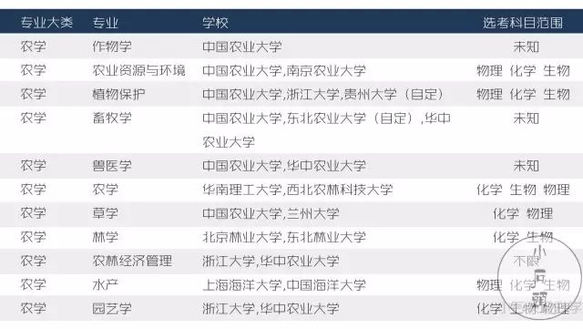 今日头条和gdp哪个多_今日头条 广东21市GDP最新数据出炉,我们和平在(3)