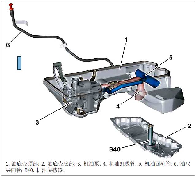 m279amg 发动机曲轴带有平衡块,被设计成最小的负荷承载 和较高的