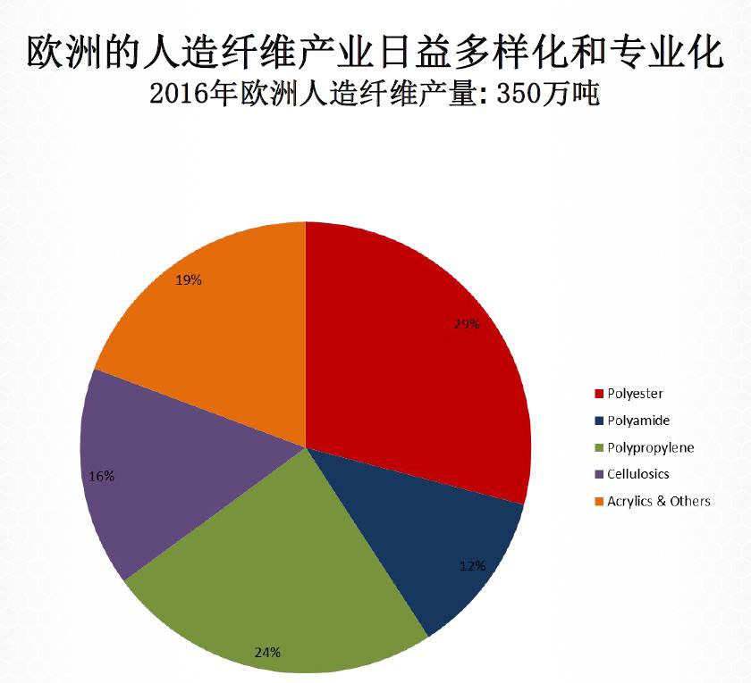 人口聚集主观_人口聚集(2)