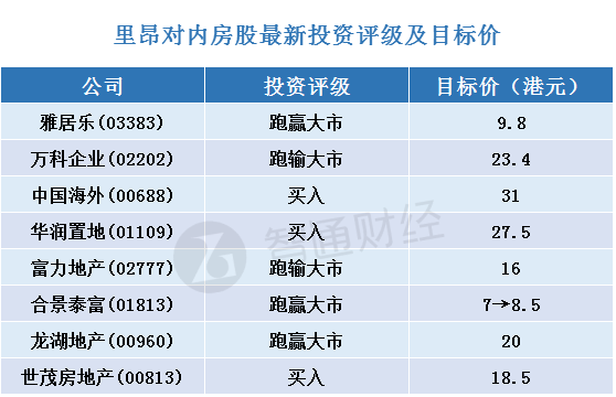 吸引人口措施_人口普查图片(3)