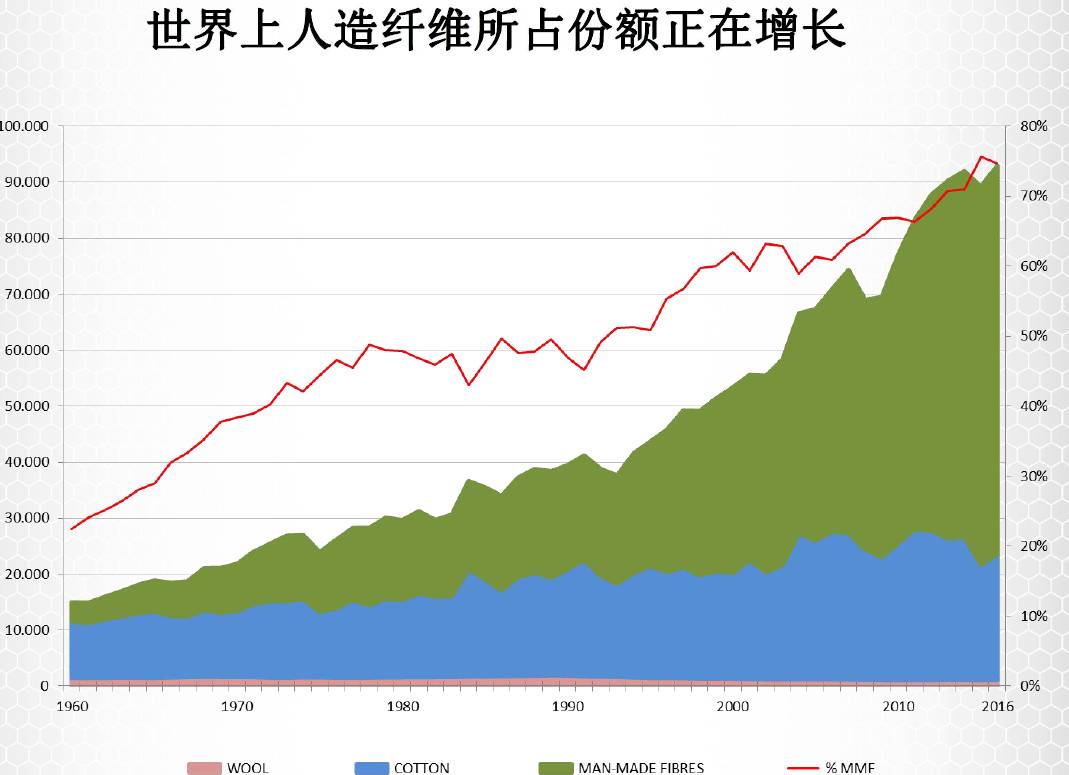 萧山区经济总萧山区经济总量_萧山区地图(3)