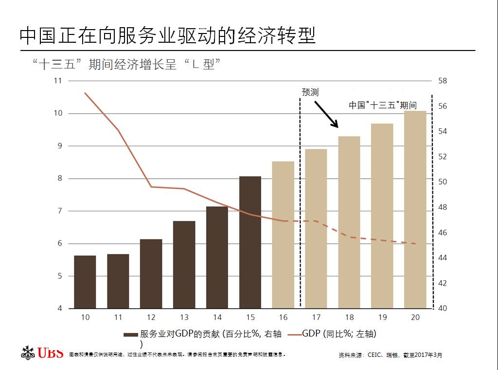 中国经济总量和经济体_经济总量世界第二图片(2)