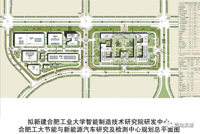 占地266亩滨湖卓越城的这个项目规划图终于曝光了