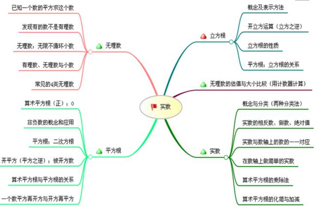 深入理解与实践：SEO网站优化的策略与实践指南 (深入理解与实践的关系)