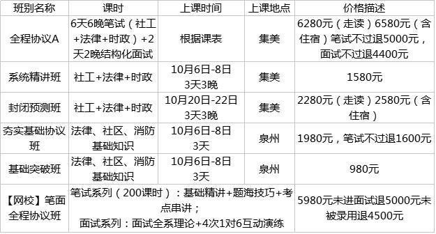 宁德社区人口_宁德时代