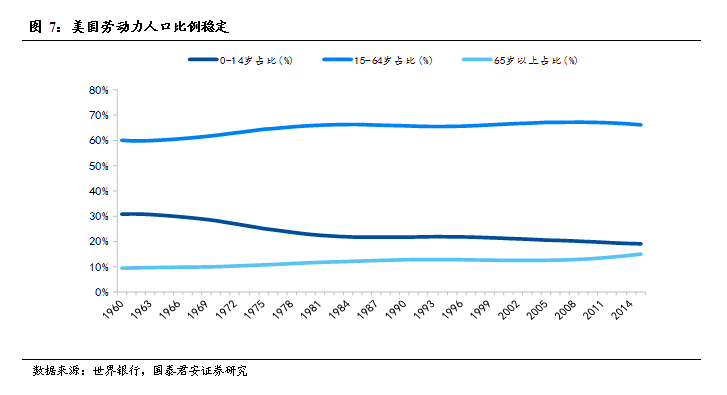 近三年20年来GDP变化_3.2007年10月24日18时5分.我国在 卫星发射中心用长征三号甲运载火箭将 卫星成功送入(3)