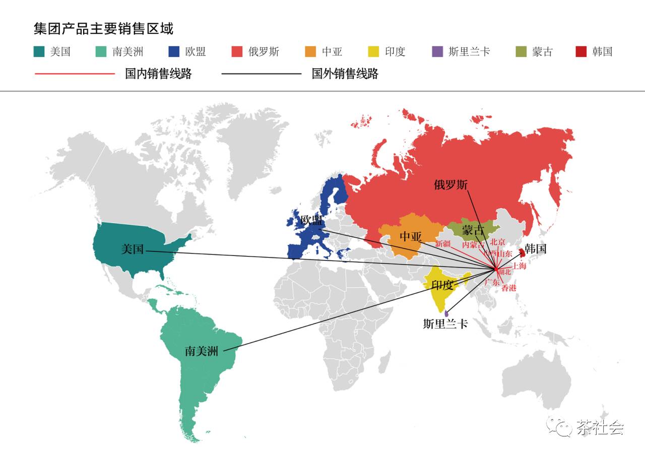 集团资源布局图(世界)