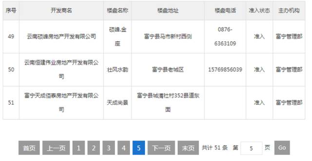 西畴人口增长_西畴青冈(2)